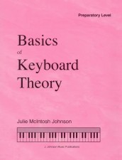 Basics of Keyboard Theory