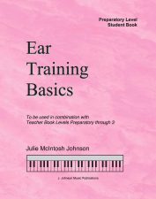 Ear Training Basics